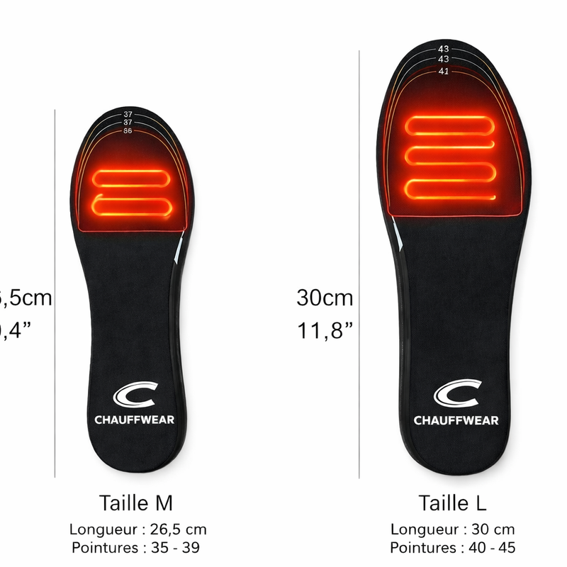 Semelle chauffante CHAUFFWEAR Découpe sur mesure